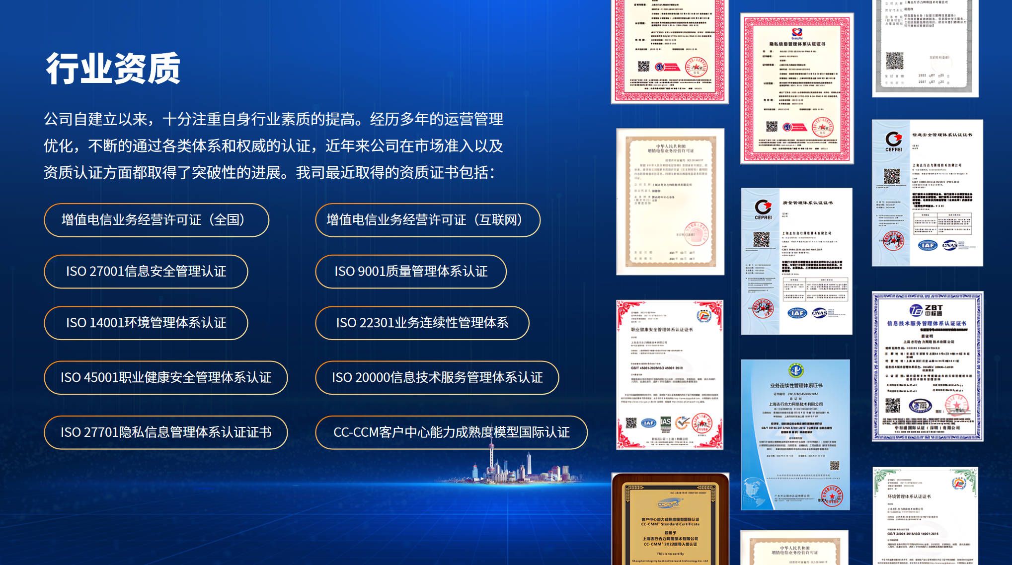 行业资质